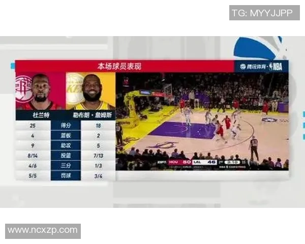 火箭对湖人精彩对决视频直播回顾及赛后分析尽在9月13日